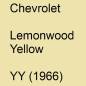 Preview: Chevrolet, Lemonwood Yellow, YY (1966).